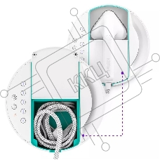 Отпариватель ручной Kitfort КТ-9110-3 2180Вт белый/бирюзовый