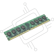 Оперативная память INFORTREND 8GB DDR4 ECC DIMM for EonStor DS/GS/Gse