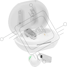 Гарнитура вкладыши Edifier NeoBuds Pro белый беспроводные