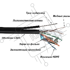 Кабель информационный Lanmaster TWT-5EFTP-UNV-TR кат.5E FTP 4X2X24AWG PE внешний 305м черный