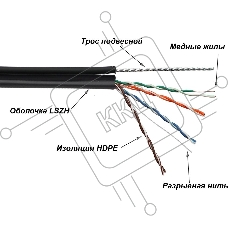 Кабель LANMASTER TWT UTP, 4 пары, Кат.5е, LSZH, универсальный, с тросом, 305 м (TWT-5EUTP-UNV-TR)