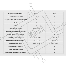 Шлюз IP Fanvil PA2S