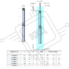 Погружной скважинный насос UNIPUMP 85390 ECO MIDI-4  1,1кВт, 2м