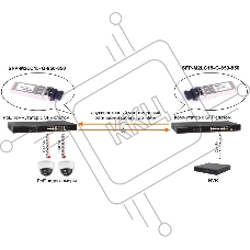 Модуль Osnovo SFP-M2LC15-G-850-850