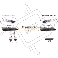 Модуль Osnovo SFP-M2LC15-G-850-850-I