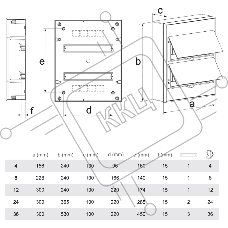 Бокс пластиковый ЩРН-П-36 IP41 белый (белая дв.) KRANZ