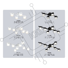Потолочный светильник Ambrella Light FL51661/4 WH/CL белый/прозрачный GX53/4 547*330*105