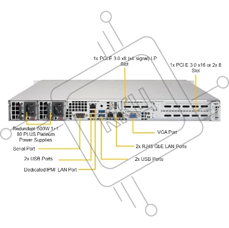 Платформа SuperMicro 5019S-WR no CPU(1) E3-1200v5/6thGenCorei3/ no memory(4)/ on board RAID 0/1/5/10/no HDD(4)LFF/ 2xGE/ 2xPCIEx8,1xPCIEx4,1xM.2 connector/ 2Rx500W