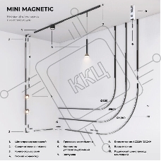 Трековый светильник Mini Magnetic 3W 3000K (черный/латунь) 85165/01