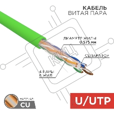 Кабель витая пара U/UTP, CAT 6, нг(А)-LSLTx, 4х2х0,575мм, 23AWG, INDOOR, SOLID, зеленый, 305м REXANT