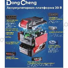 Циркулярная пила (дисковая) DongCheng DCMY02-185 (ручная) D диска.:185мм