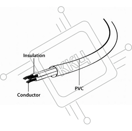 Кабель питания Cablexpert PC-186-VDE, 1.8м, Schuko- C13, VDE, 10А, черный, с заземлением