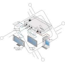 Усилитель-распределитель Kramer Electronics [VM-2H2] 1:2 HDMI UHD; поддержка 4K, HDMI 2.0