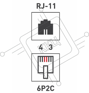 PROconnect Телефонный разъем RJ-11(6P2C)
