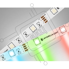 Светодиодная лента Ambrella light GS2201 5050 30Led/ 7.2W m/ 12V IP20 RGB /5000*10*1.87mm (4 конт.)