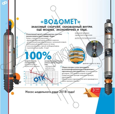 Насос скважинный центробежный ВОДОМЕТ 40/50 ок (обратный клапан в комплекте)