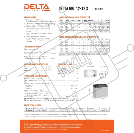 Батарея Delta HRL 12-12 X (12А\ч, 12В) свинцово- кислотный  аккумулятор