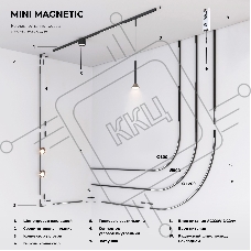 Mini Magnetic Заглушки для шинопровода (2шт) 85174/00