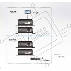 Удлинител ATEN DVI HDBaseT-Lite Extender W/EU ADP