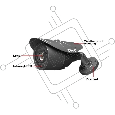 Оборудование для систем видеонаблюдения KGuard NS801-4CW214H Черный Система видеонаблюдения 