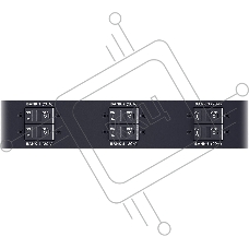 Блок распределения питания PDU CyberPower PDU83402 3ph 0U, Switched MBO,IN: 415V/32A, IEC309-32Aplug