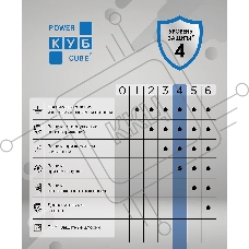 Сетевой фильтр-удлинитель PC бел 3м 6р, 16А, (3*1,5) SPG6-A4