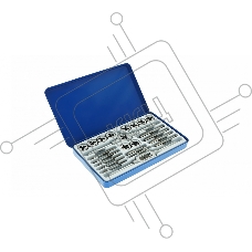 Набор метчиков и плашек Sturm для нарезания резьбы 1065-03-S24 Набор метчиков и плашек Sturm для нарезания резьбы 1065-03-S24