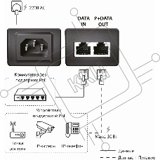 Инжектор PoE Origo OPE301GI 10/100/1000BASE-T 30Вт 100-240В(АС) (OPE301GI/30W/A1A )
