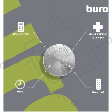 Батарея Buro Lithium CR2025 (1шт) блистер