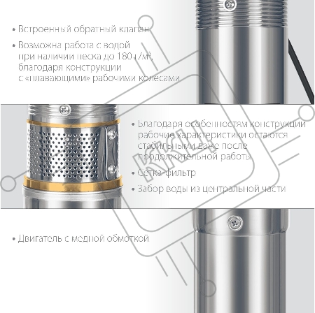 Насос скважинный Зубр НСЦ-75-60 800Вт 2700л/час