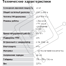 Колонка портатитвная Digma D-PS1530 черный/черный 50W 2.1 BT 10м 3000mAh (SP1530B)