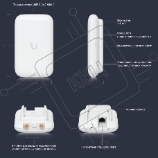 Точка доступа Wi-Fi Ubiquiti Swiss Army Knife Ultra 2.4+5 ГГц, 802.11ac, 2x2 MIMO, до 20 дБм, 1х 1Gb RJ45, до 200 клиентов, до 866.7 Мбит/с