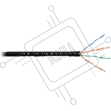 Кабель информационный Nikomax NMC 4100C-BK кат.5E U/UTP 4 пары нг(А)-HF внутренний 305м черный