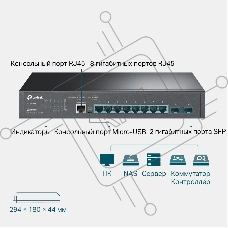 Коммутатор TP-Link TL-SG3210 8PORT 1000M 2 SFP