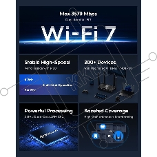 Маршрутизатор Cudy BE3600 2.5G Dual Band Wi-Fi 7 Mesh Router, Chipset Broadcom, 802.11be/ax/ac/a/b/g/n, 2882Mbps at 5GHz + 688Mbps at 2.4GHz, 1 x 2.5Gbps WAN Port, 4 x 10/100/1000Mbps Ports, 4 x 5dBi fixed antennas, WiFi router/AP/ Repeater/WISP Mode, PPT