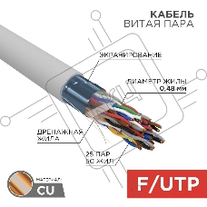 Кабель витая пара Rexant F/UTP, cat.5e, ZH нг(А)-HF (LSZH), 25PR, 24AWG, INDOOR, SOLID, серый, 305м