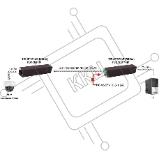 Удлинитель Osnovo PoE+Ethernet TR-IP1PoE