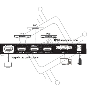 Сплиттер аудио-видео Tripplite B119-003-UHD 3xHDMI (f)/HDMI (f) 1м. феррит.кольца Позолоченные контакты черный