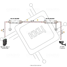 Уличное устройство грозозащиты OSNOVO SP-IP/1000PW из нержавеющей стали для локальной вычислительной сети (скорость до 1000 Мб/с) с защитой линий PoE (af/at, методы A + B, контакты 1/2, 3/6, 4/5, 7/8)