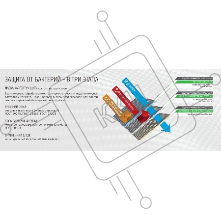 Маска текстильная для лица Аргентум щит с обраб. Бактериостатическим водополимерным раст. Серебра ГИДРОЗОЛЬ TGA-03