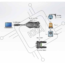Конвертер, USB<=>RS-422/485, USB B-тип>4xDB9, Female>Male, без Б.П., (USB 2.0;с 1 шнуром A>B Male)/ USB to RS-422/485 Adapter