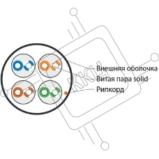 Кабель витая пара, неэкран. U/UTP, категория 5e, 4 пары (24 AWG), одножильный (solid), LSZH, нг(С)-HF, -20°C – +75°C, белыйHyperline UUTP4-C5E-S24-IN-LSZH-WH-100 (100 м)