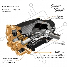 Минимойка Daewoo DAW 4000S-3 4200Вт