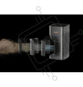 Фильтр для воздухоочистителя Jya Fjord Air Purifier Filter