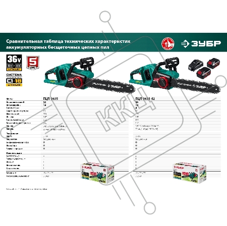 Пила цепная ЗУБР 36В бесщеточная,  2х18В АКБ (4Ач). ПЦЛ-3635-42