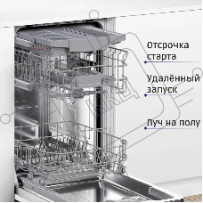 Встраиваемая посудомоечная машина Bosch SPV2HMX42E шириной 45см, загрузка на 10 комплектов посуды, электронное управление, 4 программы, 44.8x55x81.5 см, сушка: с теплообменником, индикация на полу: луч, пр-во Польша