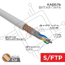 Кабель витая пара, S/FTP, CAT 6A, ZH нг(А)-HF, 4х2х0,575мм, 23AWG, INDOOR, SOLID, серый, 305м REXANT PRO
