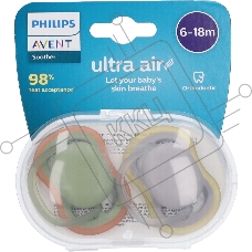 Пустышка Philips Avent ultra air, 6-18 месяцев 2 шт.
