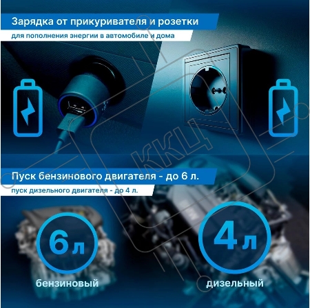Автомобильный компрессор TrendVision Start Compressor шланг 0.10м