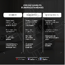 76500/00 Умная видеокамера белая IP20